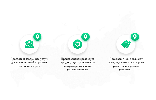 INTEC: Мультирегиональность - региональная сеть вашего сайта с продвижением в поисковиках