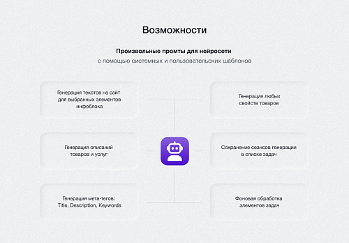 IntecAI - Chat GPT интеграция с сайтом: генерация контента, seo-текстов, мета-тегов