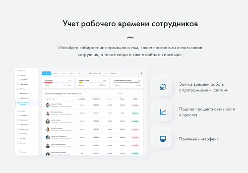 ИНСАЙДЕР - система мониторинга, контроля и комплексной оценки эффективности работы персонала