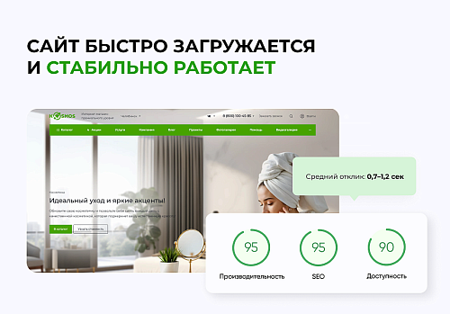 INTEC.KOSMOS LITE - умная платформа для запуска  интернет-магазина на редакции «Старт»
